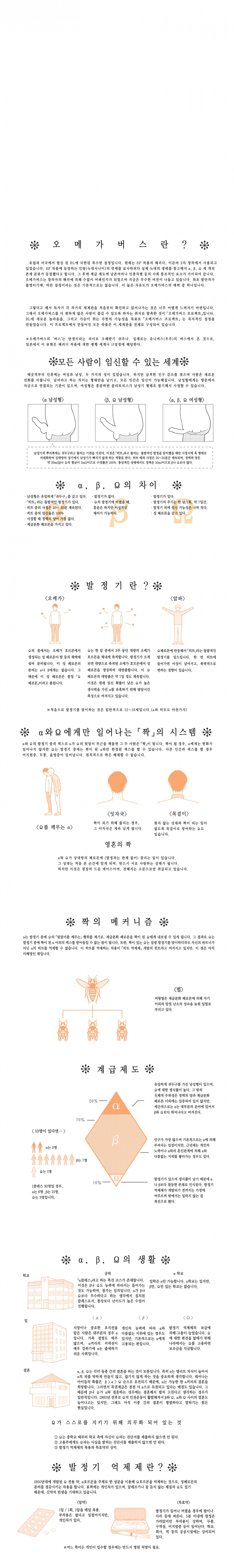 [웹툰판] 다녀왔어, 어서 와1화2