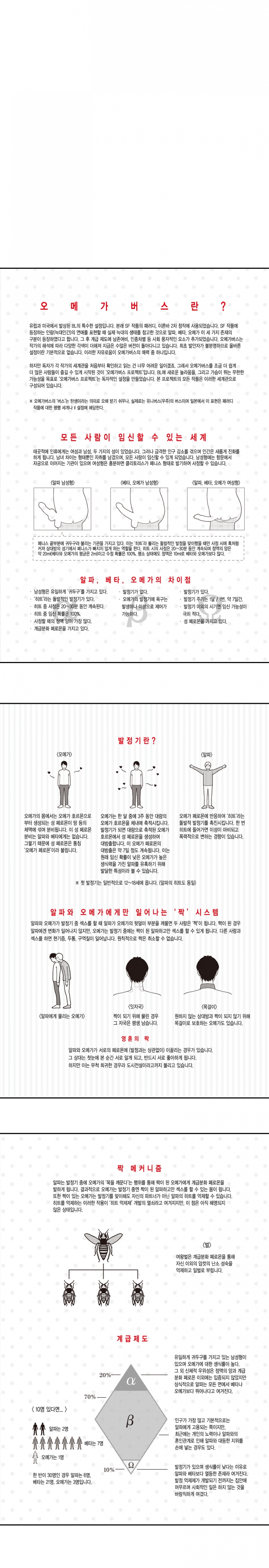 [웹툰판] 시집 안 갈 거야!1화2